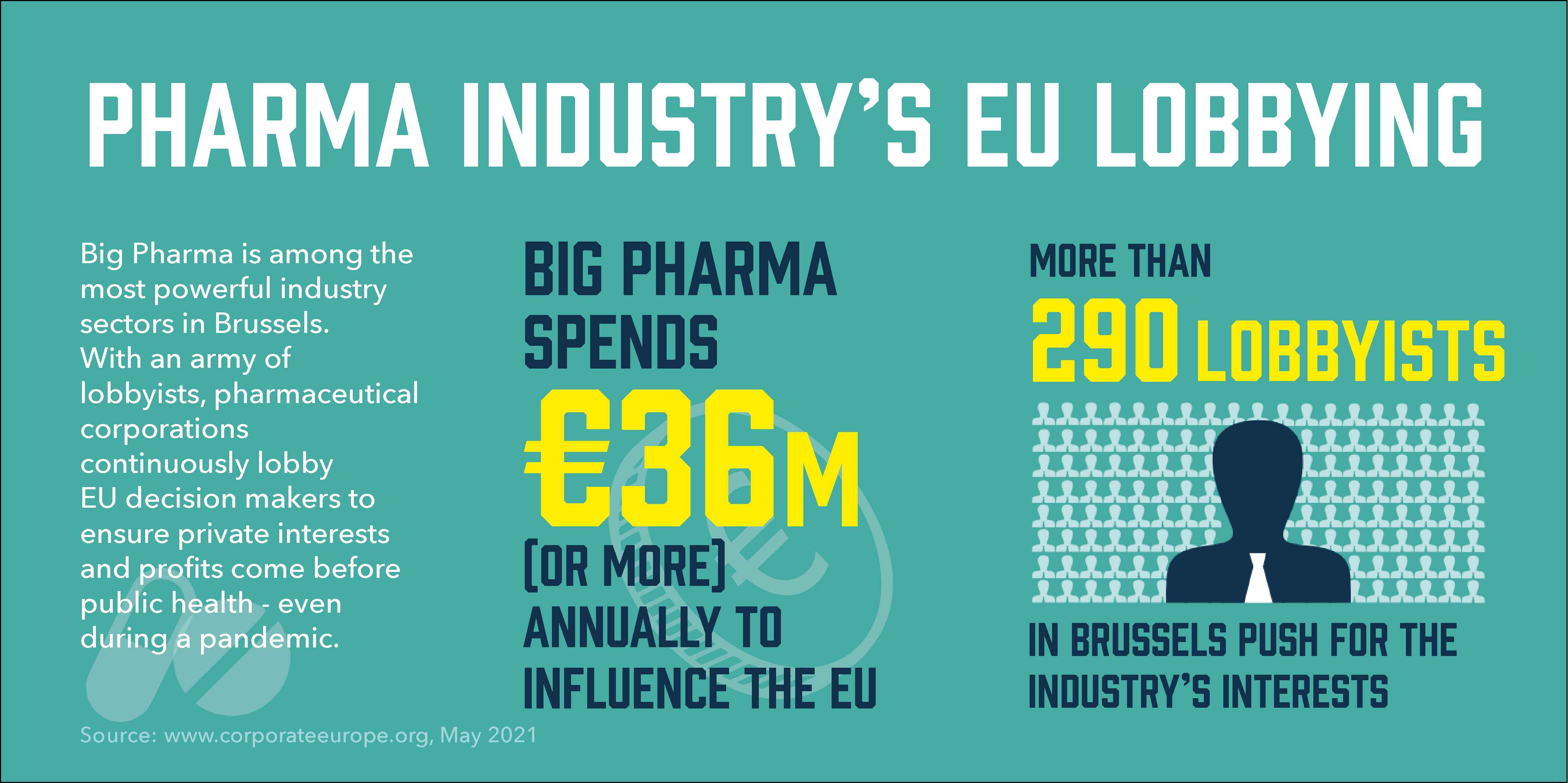 Corporate Europe Observatory Big Pharma’s lobbying firepower in